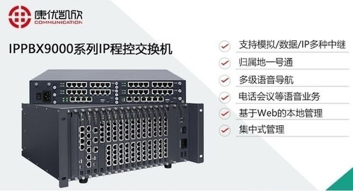 福州ip語音交換機
