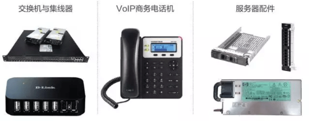 移動(dòng)辦公浪潮來(lái)襲，eBay上這些電話交換機(jī)產(chǎn)品正成為掘金新風(fēng)口