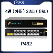 冰河集團(tuán)電話交換機(jī) 高效通訊，連接未來(lái)的智能解決方案