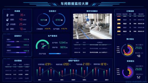 MES系統(tǒng)在機(jī)械設(shè)備制造與計算機(jī)設(shè)備制造行業(yè)的應(yīng)用