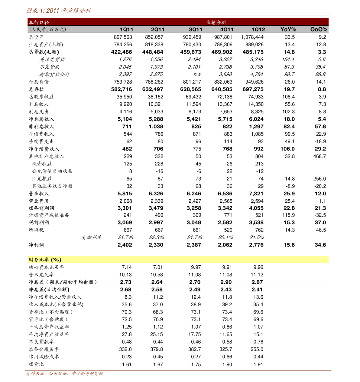 億安天下對外投資公告 加碼計算機軟硬件及外圍設備制造，深化產業布局
