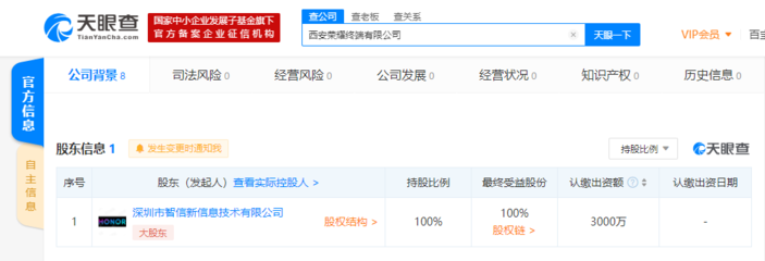 西安榮耀終端有限公司成立，深圳智信全資控股布局計算機軟硬件制造